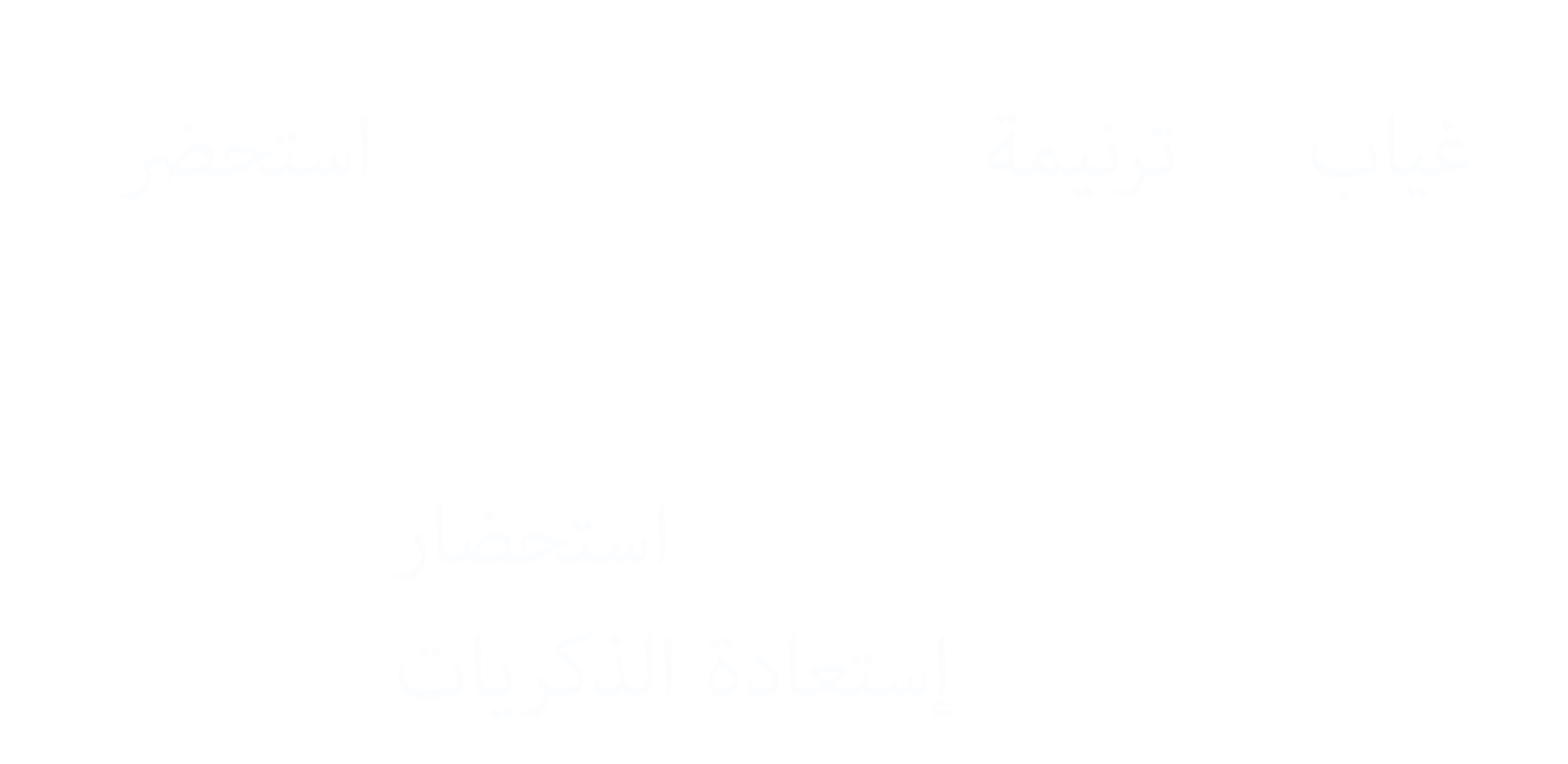 last 